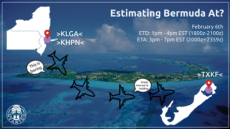 Estimating Bermuda At? Banner
