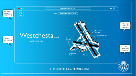 It's Pronounced Westchesta Banner