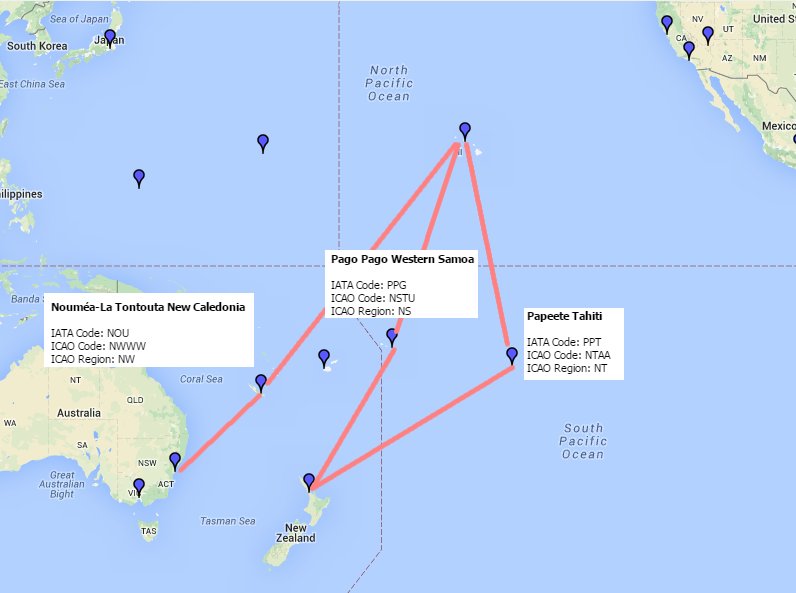 Pan Am South Pacific Routes Added