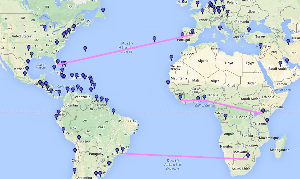 PA Cross the Pond Tropics Route