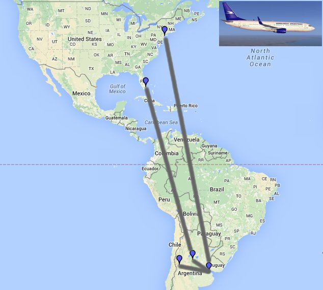 Upcoming Aerolineas Argentina Flights Added to the schedule