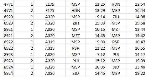Some current MSP flights added