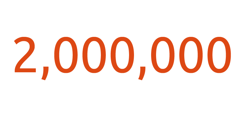 1000000 0 6. 1000000 рублей цифра. 1000000 рублей надпись. 1 млн цифрой. цифра милион на белом фоне..